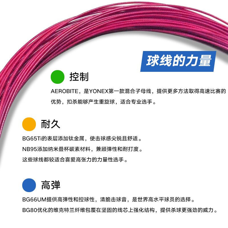 官网yonex羽毛球yy训练高弹耐打线bg65ti80pab羽毛球拍线