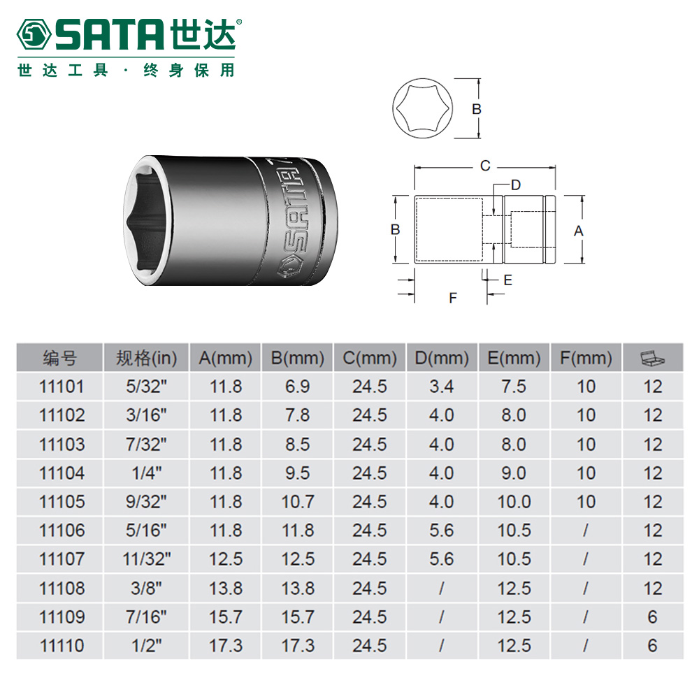 世达小飞英制六角套筒 6.3mm棘轮快速扳手1/4 单个短外6角套管头