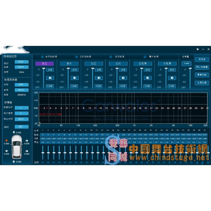 功放调音软件卡威士carwalesdsp车载数字效果效果器舞台