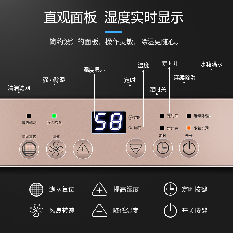 TCL空调除湿标志图片