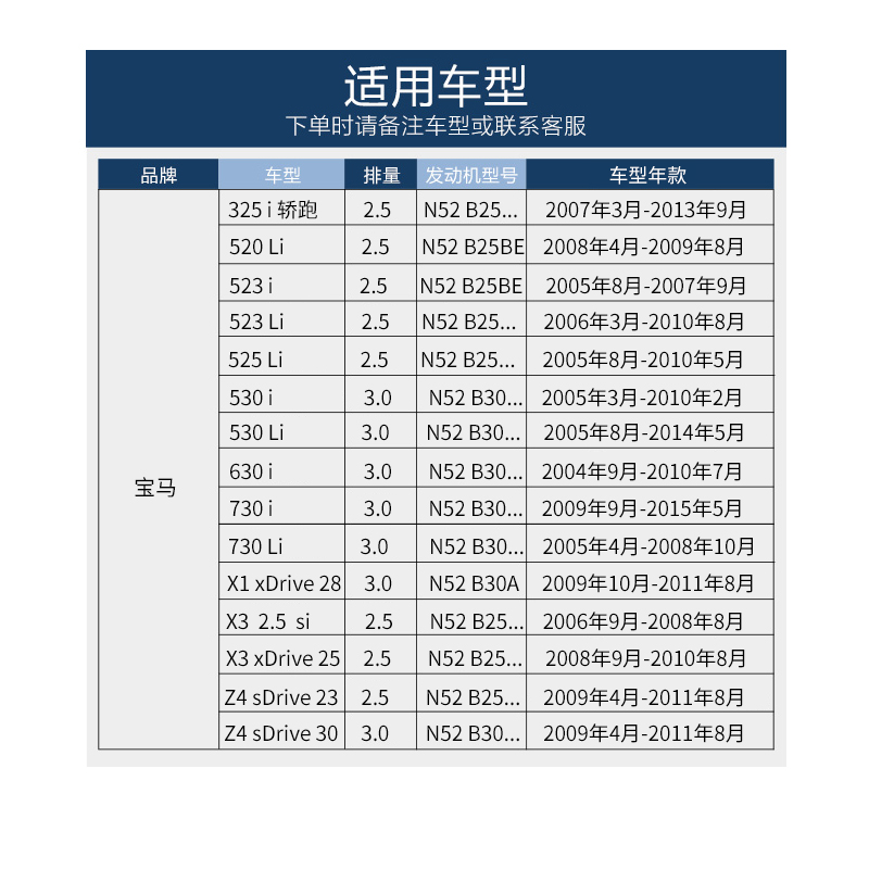 火花塞扭力对照表图片