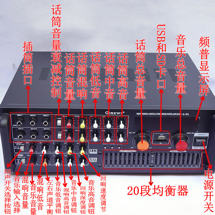 功放旋钮介绍图解图片