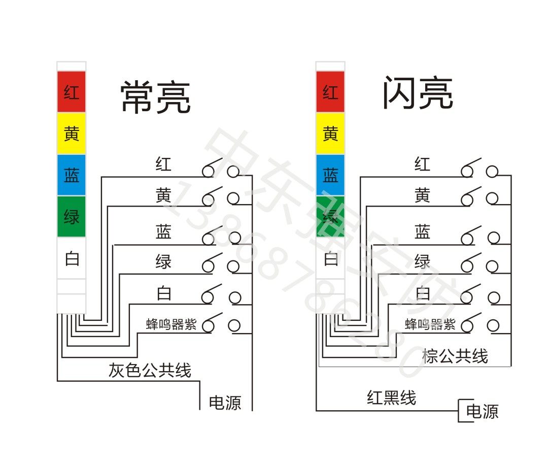 lta-205多层警示声光报警器三色机床指示灯报警灯
