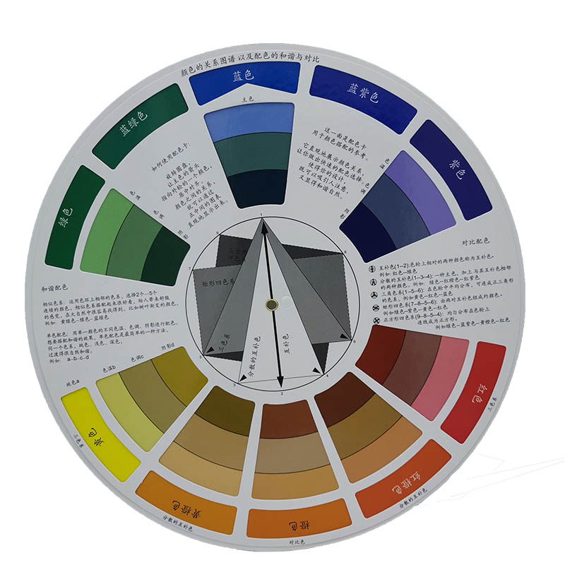 中文版12色相环色轮色轮卡色相环色轮色卡调色卡配色23cm