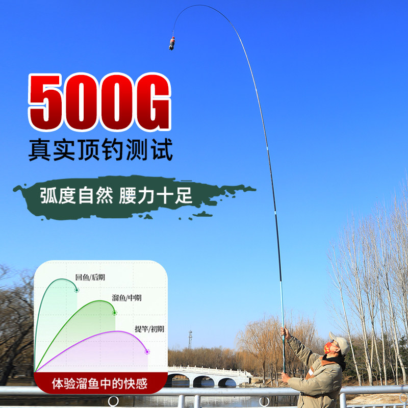 浪尖勇士钓鱼竿手超轻超硬碳素综合野钓台钓竿八工竿