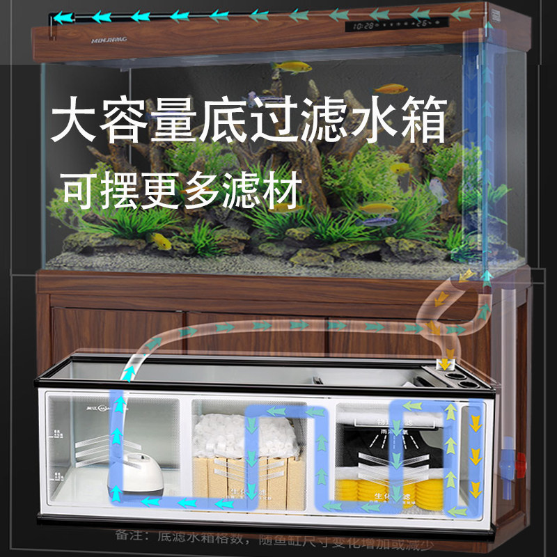 鱼缸闽江水族箱大型客厅家用落地小型底滤循环鱼缸