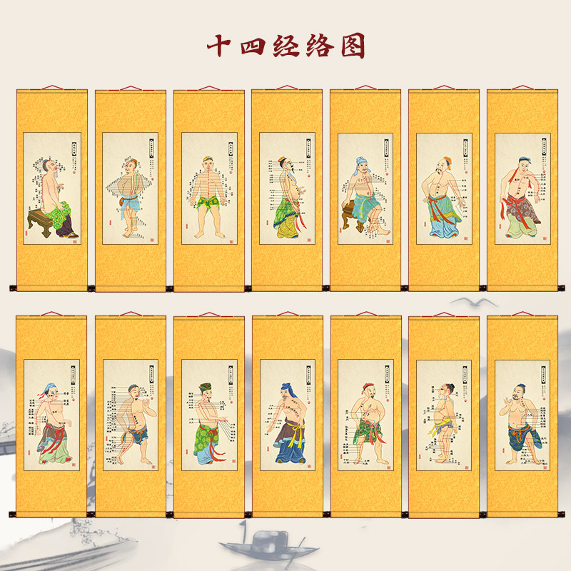 经络挂图十四人体十二走向穴位位图养生中医养生国画