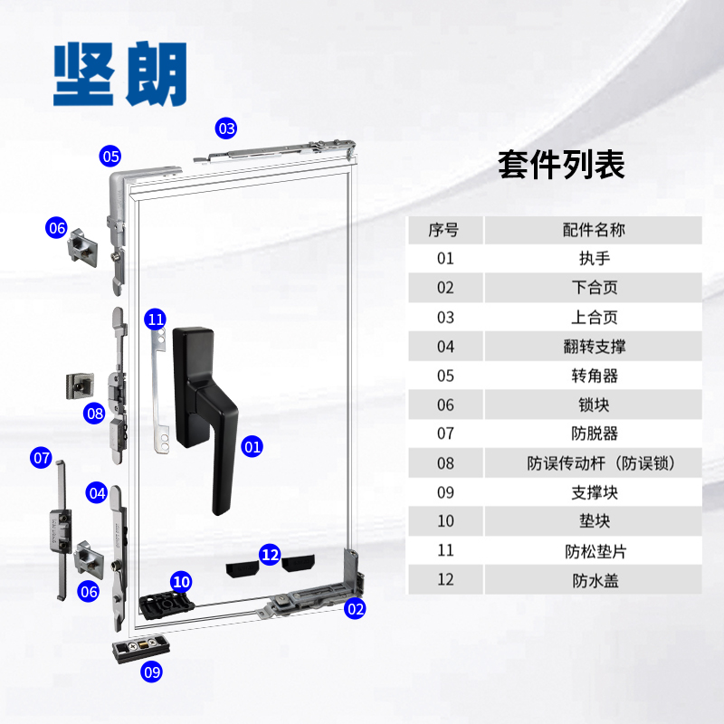 坚朗上悬窗五金件图解图片