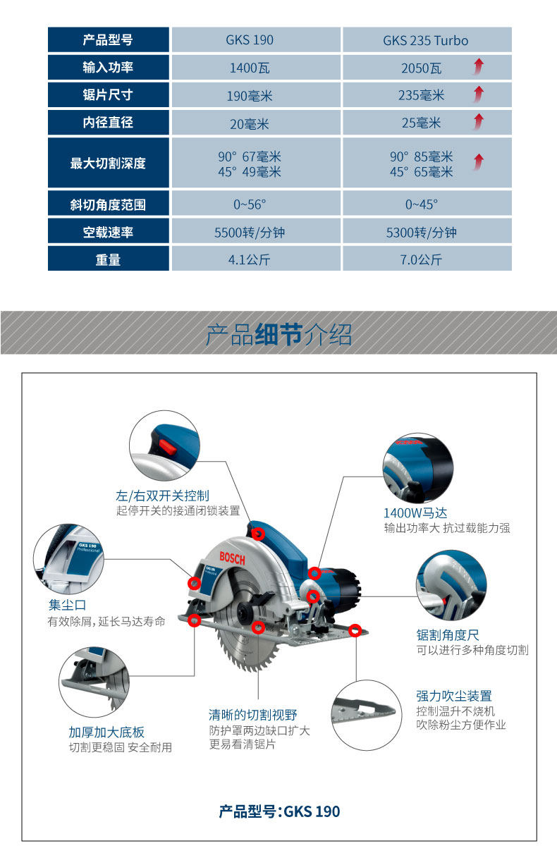 木工博世圆锯gks235手提台锯gks190工具电圆锯
