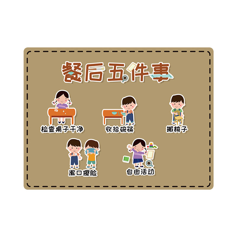 幼儿园光盘行动主题环创装饰餐前餐后五件件事墙贴