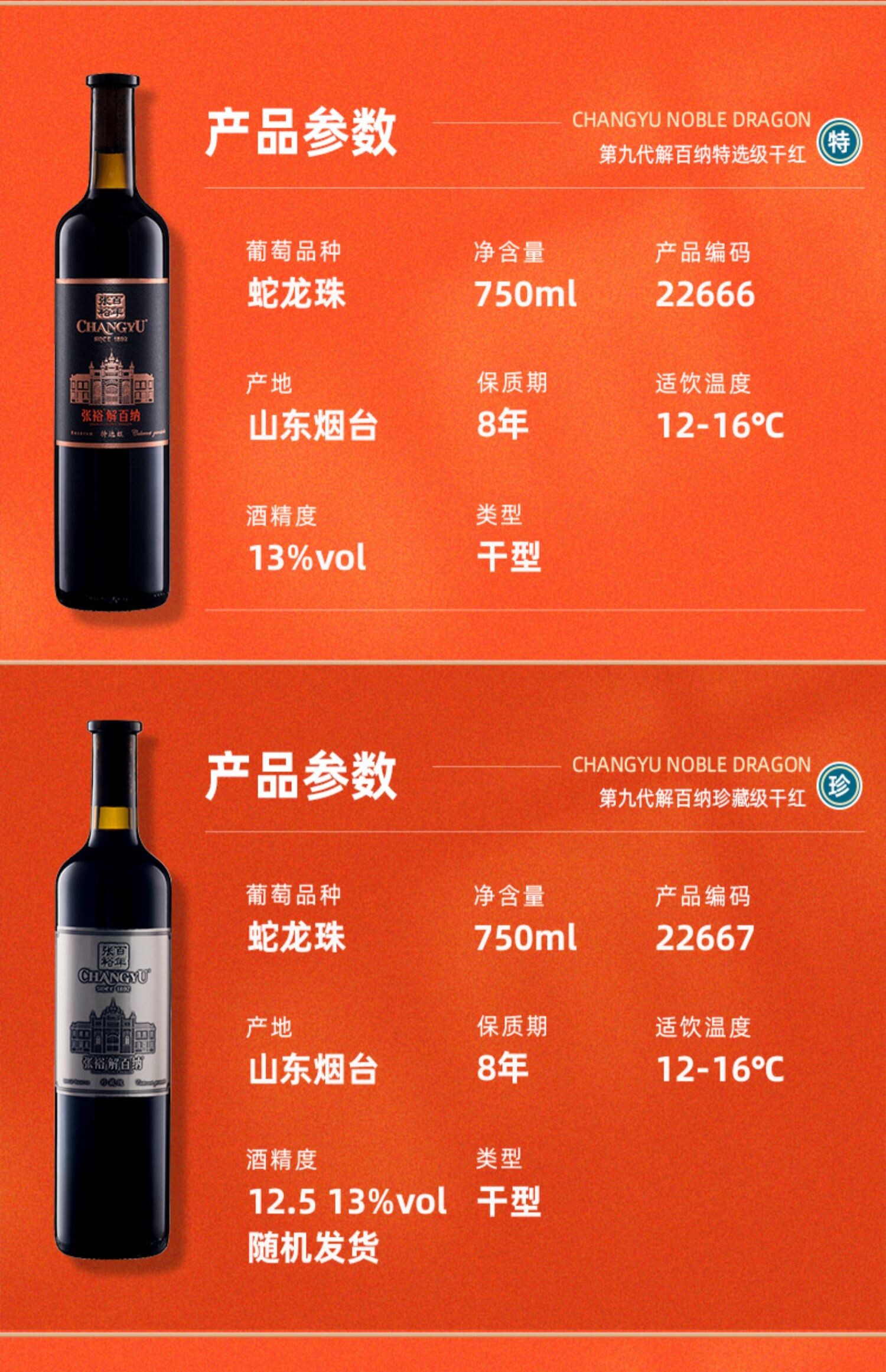 官方正品张裕解百纳特选级2瓶珍藏级1瓶大师级1瓶干红葡萄酒礼盒-mc