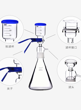 布氏漏斗的斜口方向图图片