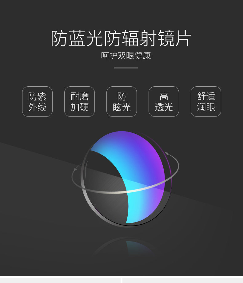 镜片蓝光球面防辐射抗疲劳眼镜161折射率定制包邮定制眼镜片