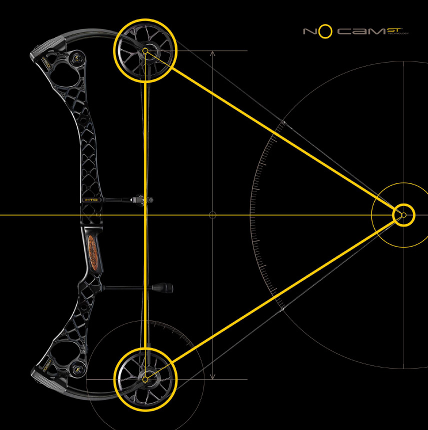 复合弓滑轮的工作原理图片