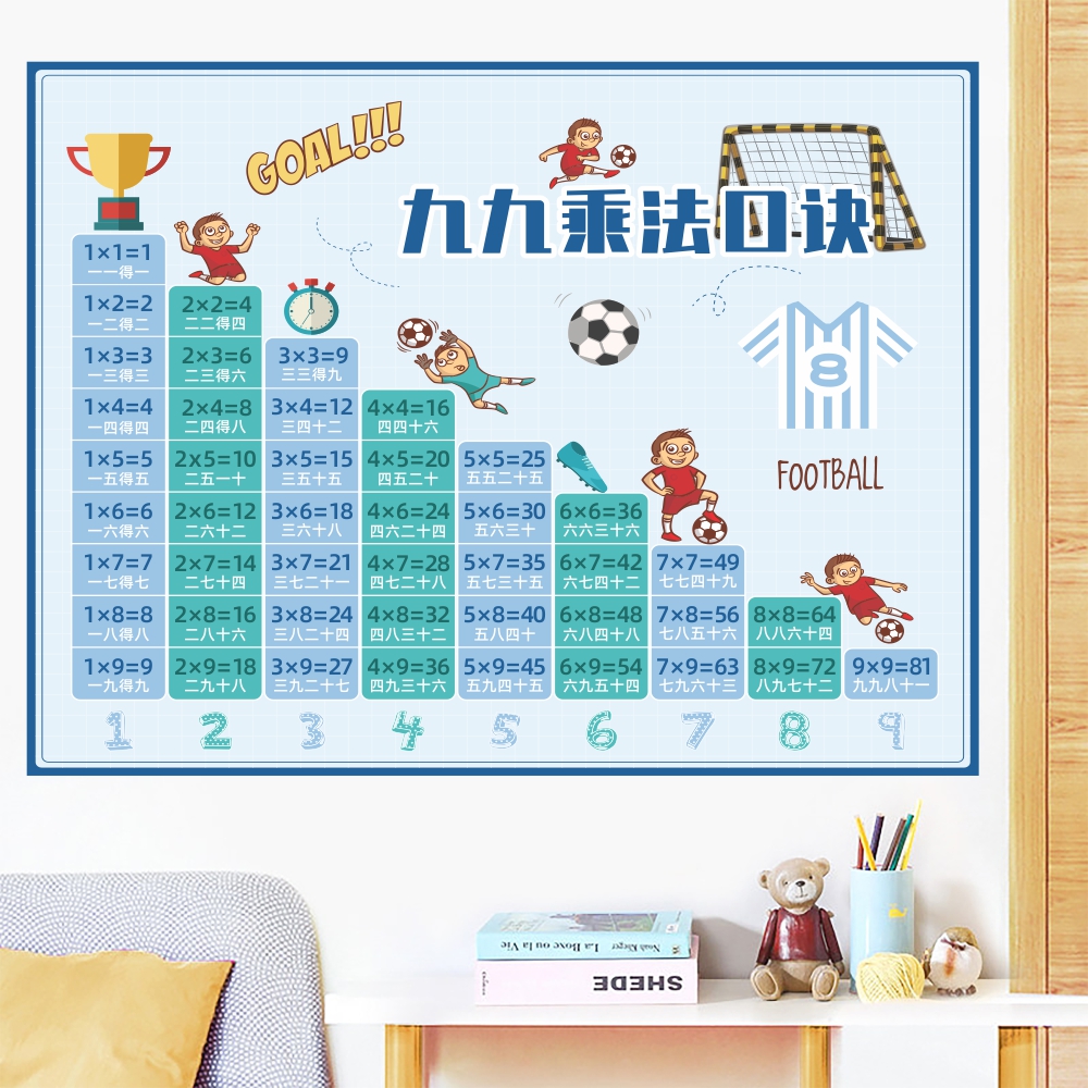二年级数学小学生乘法口诀背诵神器墙贴九九九乘玩具挂图