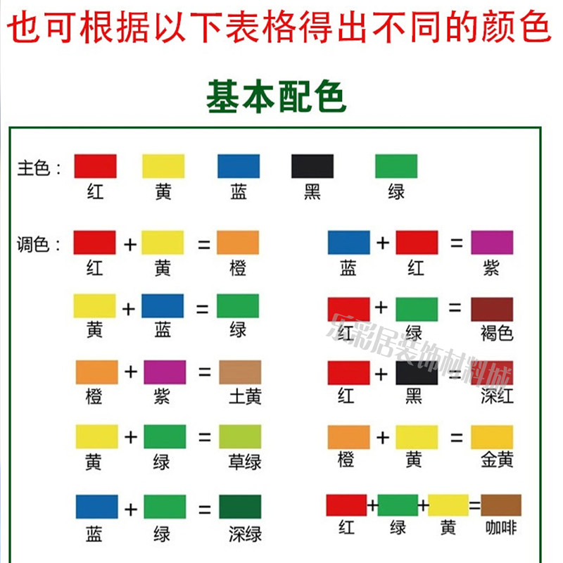 高浓度浓缩型水性色浆乳胶漆内外墙涂料固地调色改色色浆