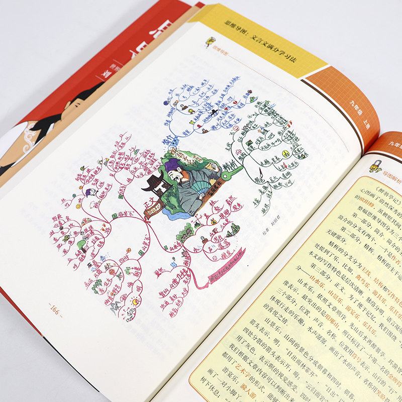 思维导图文言文现货2册教辅中学古诗词刘艳正版学习中学教辅