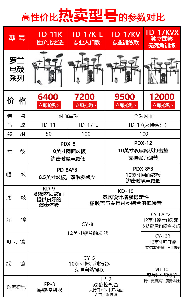 roland电鼓11k罗兰电子架子鼓td17k17kv17kvx儿童电子鼓