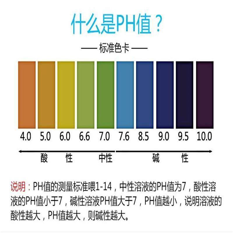 试纸ph检测014人体皮肤体液尿液酸碱度化妆品ph计