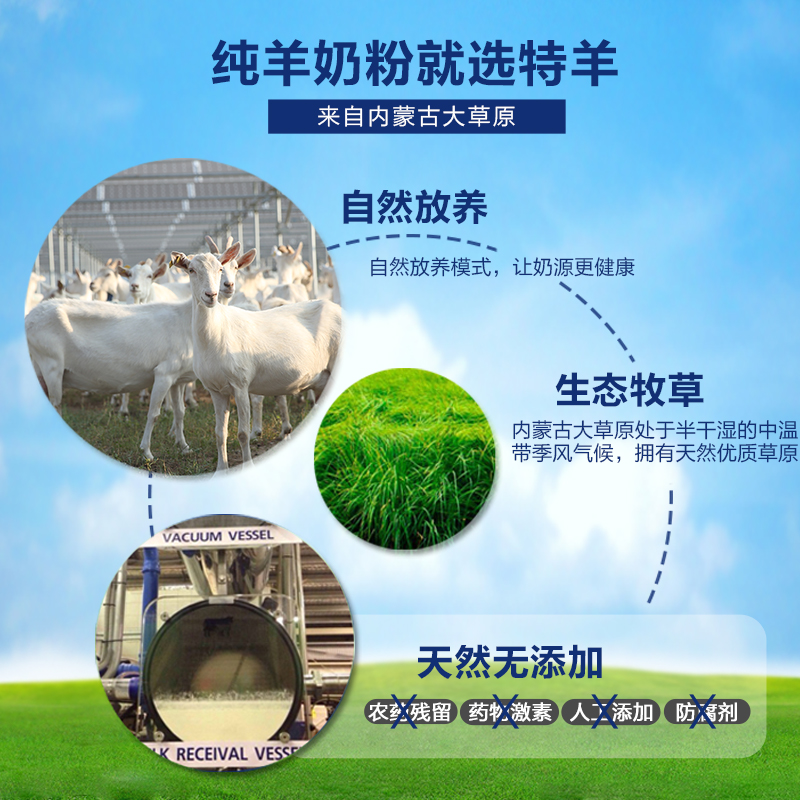 特羊内蒙原生冲泡纯羊奶粉易吸收成人儿童营养早餐20g*10