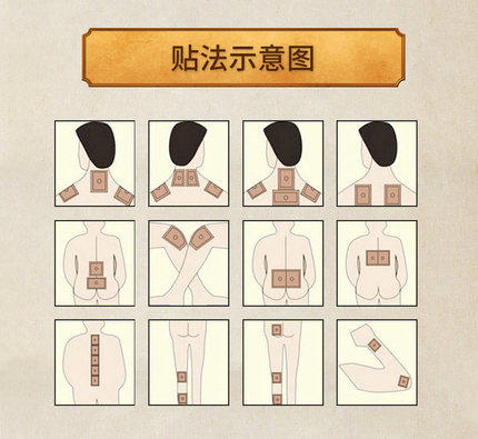 修正远红外痛可透气膏药关节肌肉止疼肩周颈椎膏药贴器械