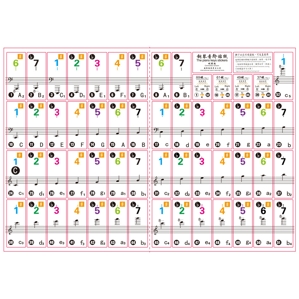 22个电子琴键盘贴音符图片