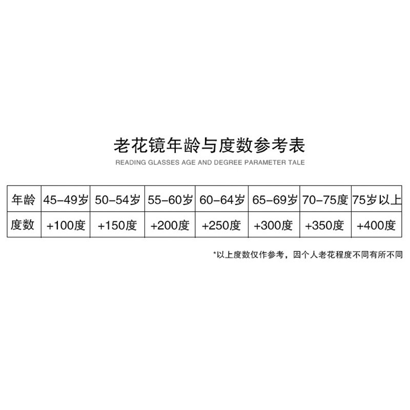 老花镜男远近两用高清渐进多焦点自动调节度数防蓝光老人老花眼镜