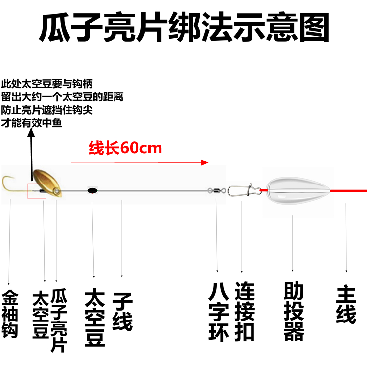 路亚假饵连接方法图解图片