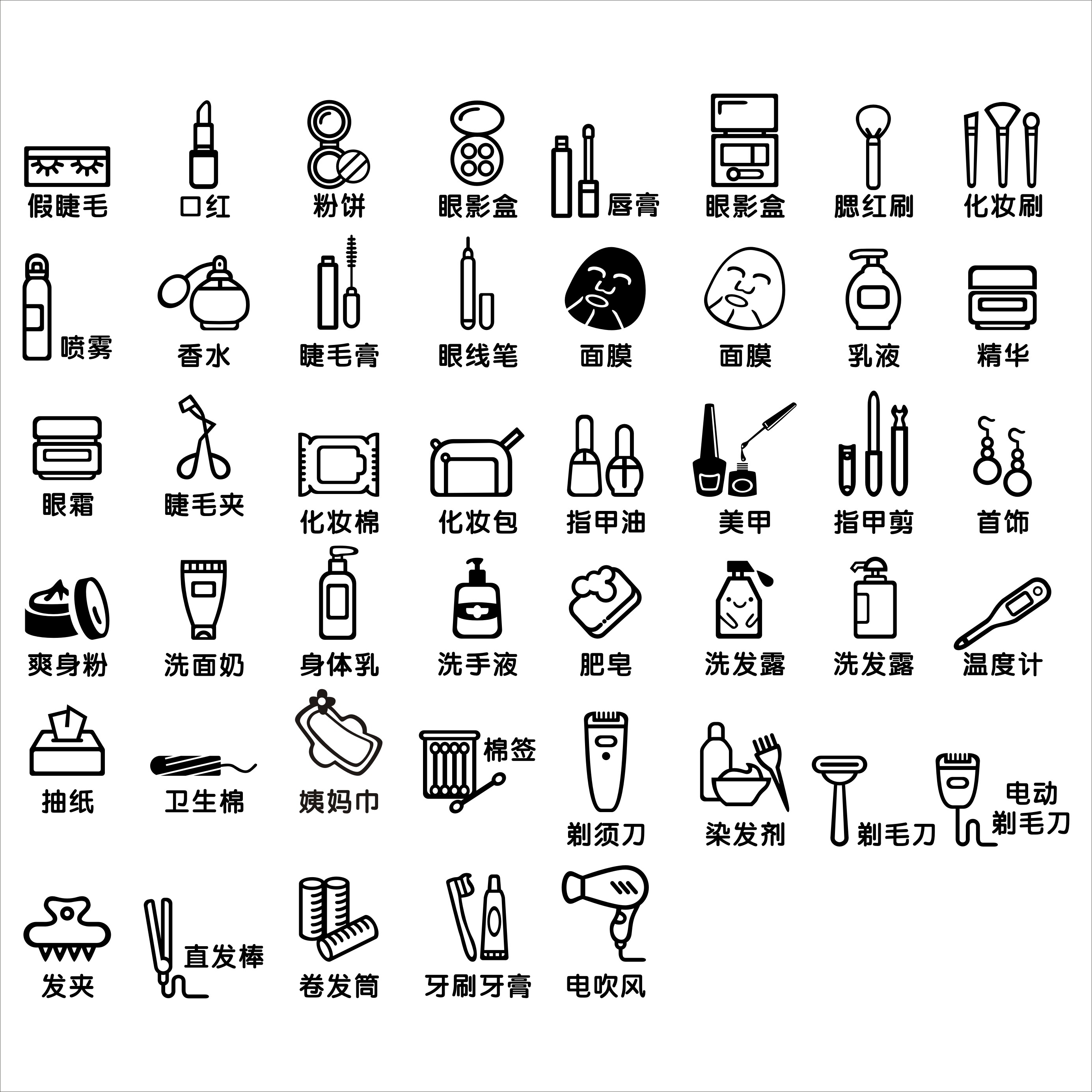 美蓉护肤化妆品梳妆台收纳分类归类抽屉图标标识墙贴