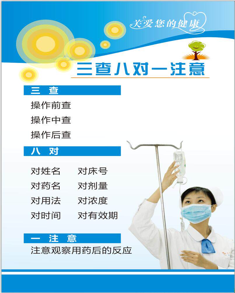 医院输液三查八对病房预防跌倒坠床十提示卫生院谨防褥疮压疮十知道