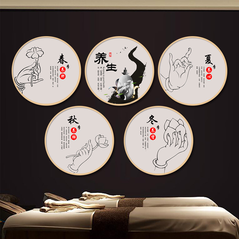中医养生墙面装饰装饰美容美容院艾灸针灸挂画休闲会所现代装饰画