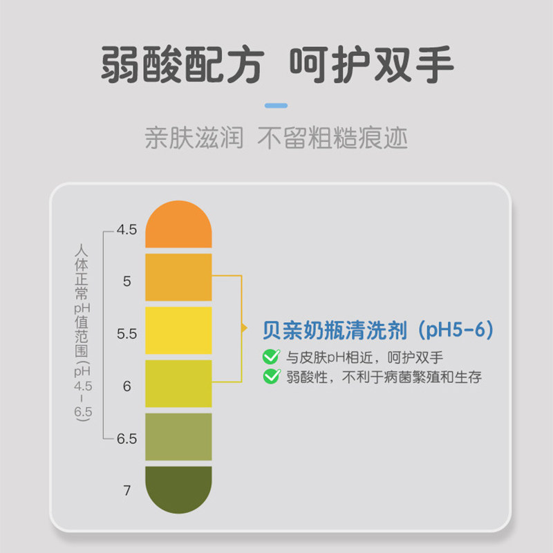 贝亲奶瓶果蔬餐具清洗剂洗洁精6.5斤 (买2.5kg送0.75kg)超值套装