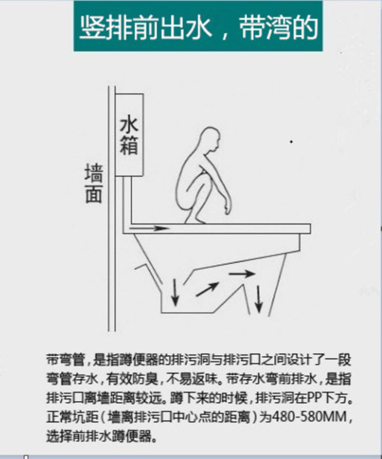 19公分矮款便器便池蹲坑地排出水自带存水弯大蹲便器