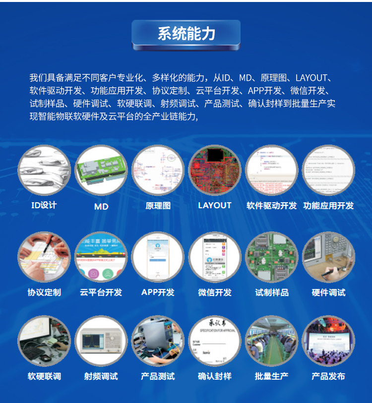 模块无人机gps定位usb串口天线g7020芯片车载gps导航模块