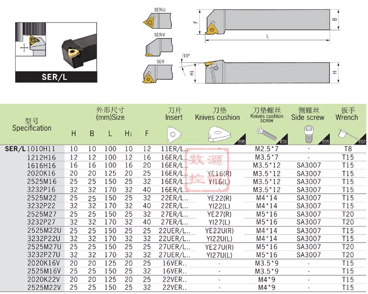 车刀正品螺纹挑丝刀螺丝外牙刀ser2525m16ser2020k16牙刀螺丝车刀