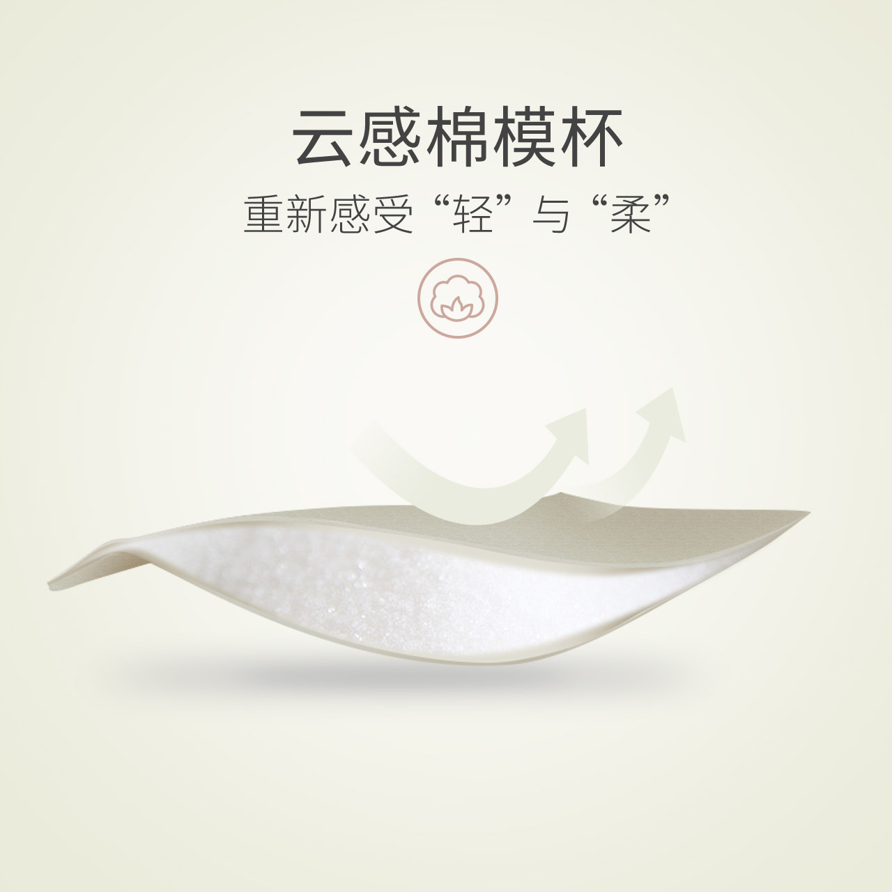 依曼丽女士薄款性感无痕文胸 记忆钢圈聚拢调整型透气云感棉内衣