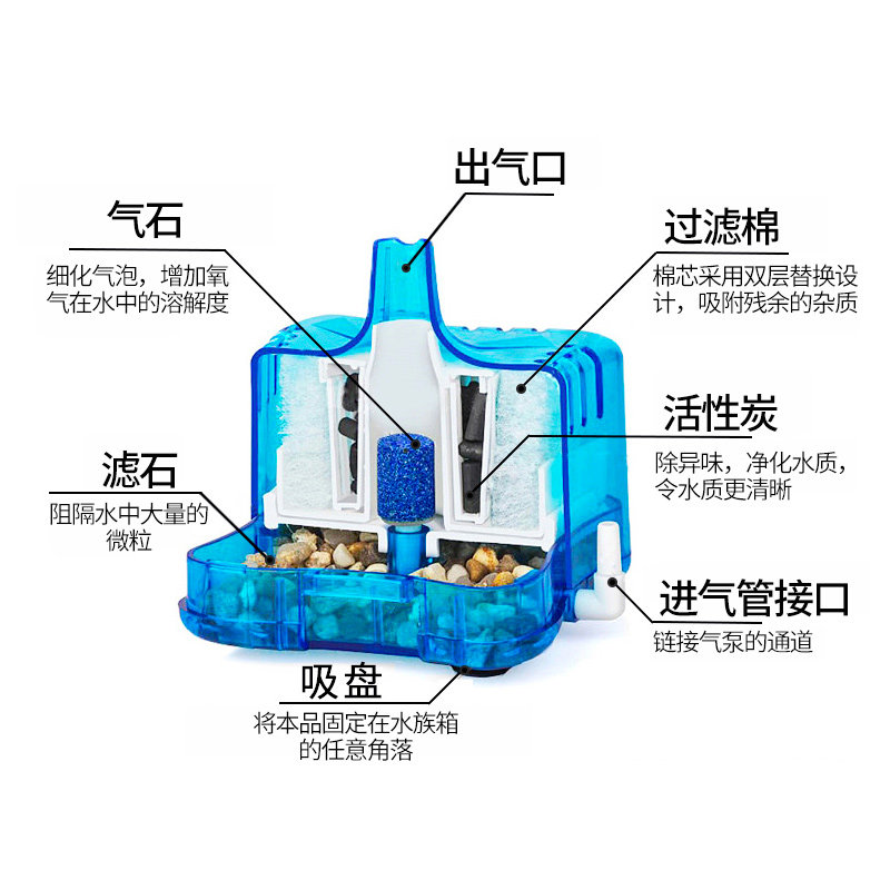 过滤器鱼缸过滤迷你水妖妖精气动生化便器陶瓷过滤设备