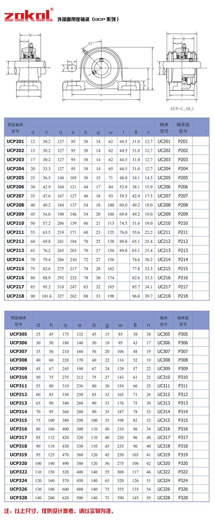 zokol轴承㊣ucp305 306 307 308 309 310 311 312 313 314 立式座