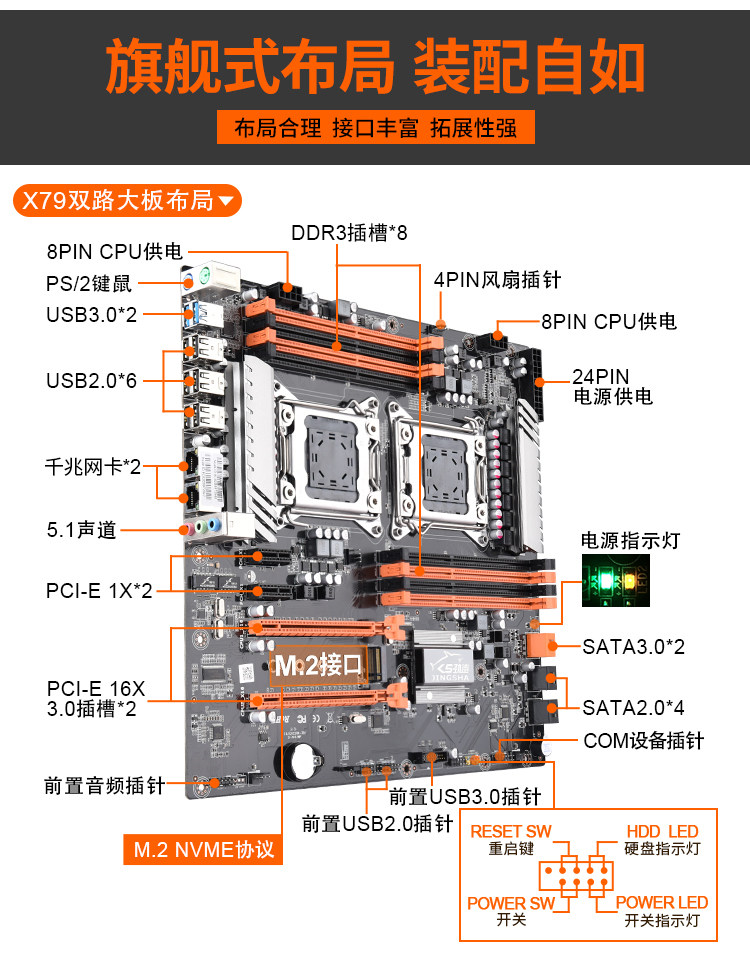 劲鲨x79双路主板cpu套装2011针工作室游戏多开电脑至强e5 2680 v2