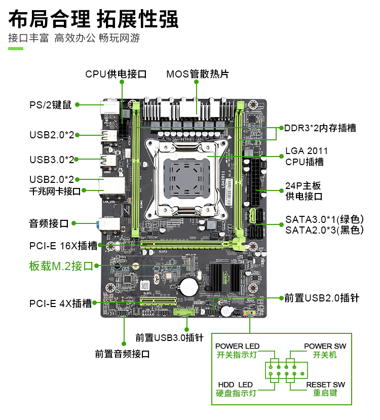 x79主板跳线图解图片