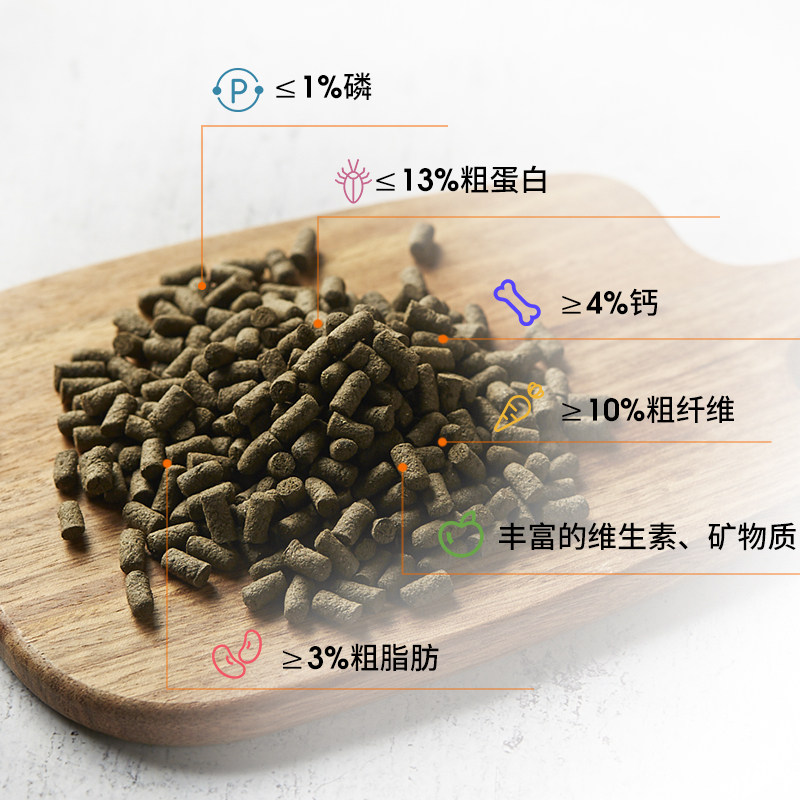育归龟粮育龟陆龟粮龟饲料幼龟成龟素食龟雨观赏龟