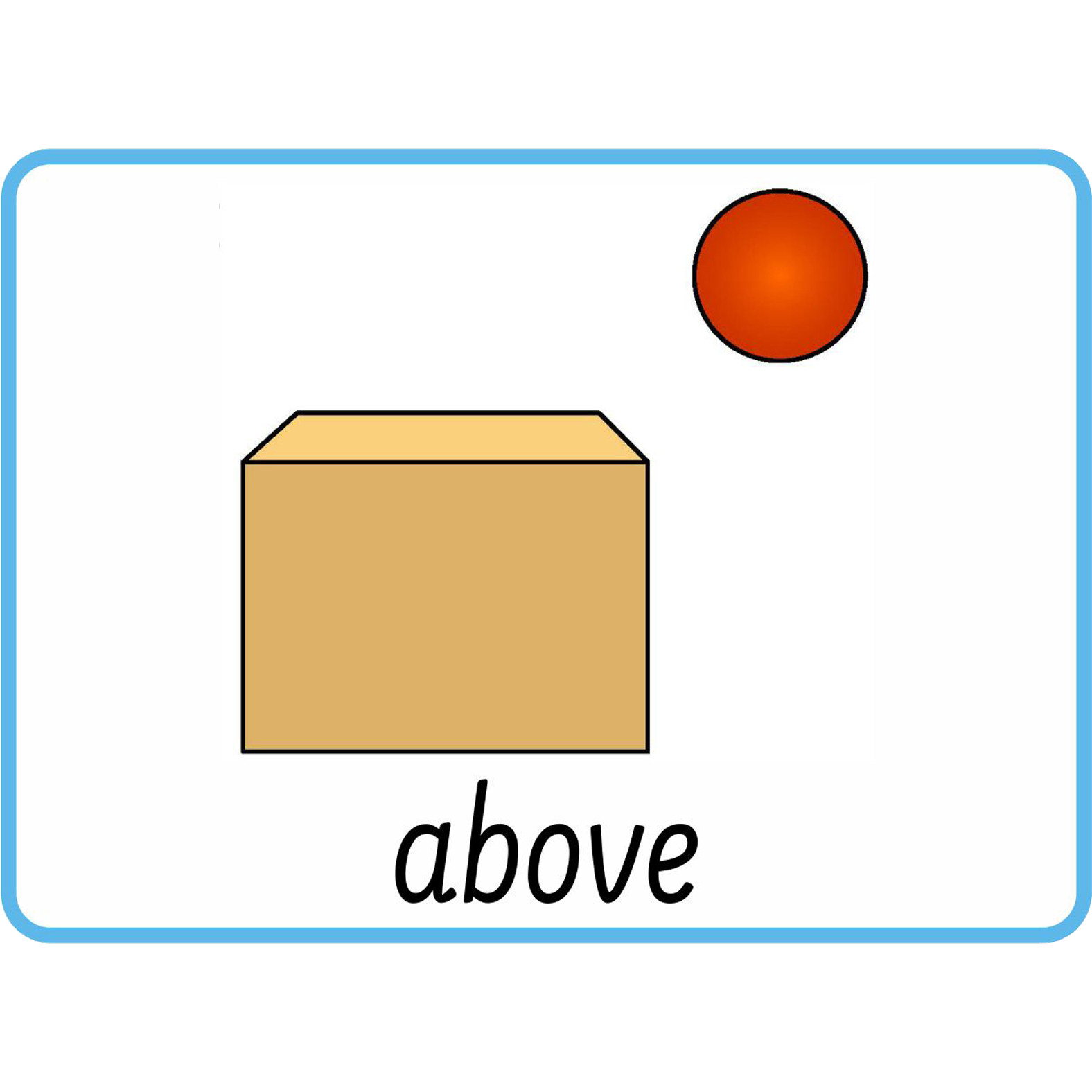 新款英语早教早期启蒙训练方位位置介词闪卡早教闪卡