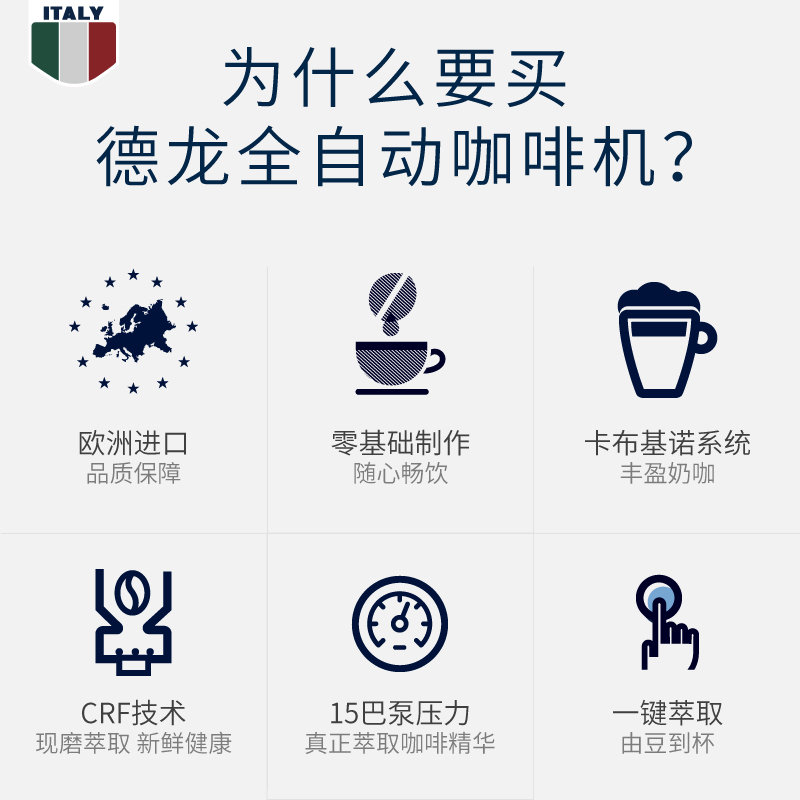 delonghi德龙ecam23260sb全自动咖啡机进口意式家用咖啡机
