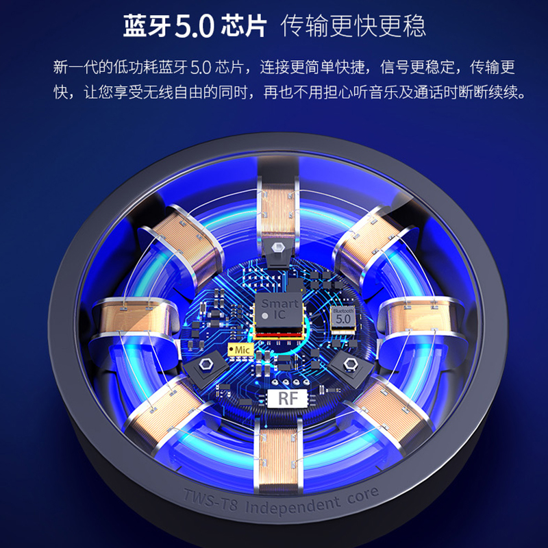 金飞迅t8无线蓝牙耳机运动跑步开车双耳蓝牙耳机