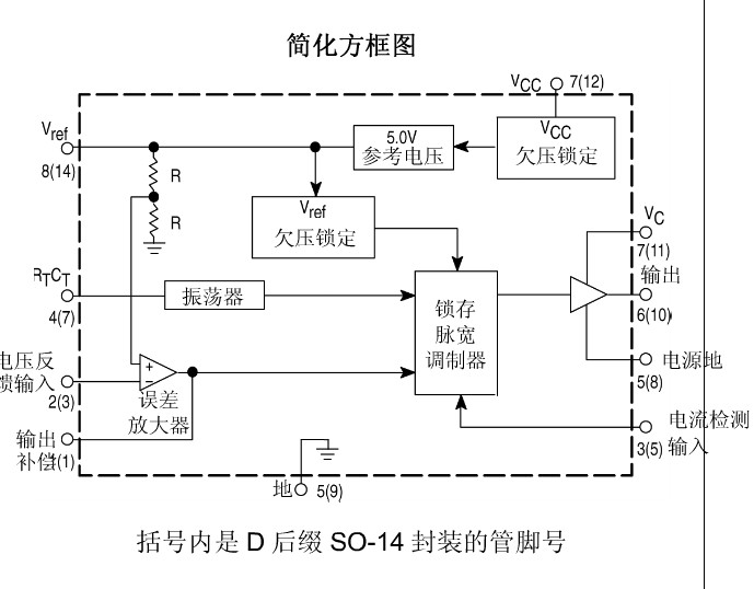 3843逆变焊机开关电源部分uc3843集成成块插件贴片芯片