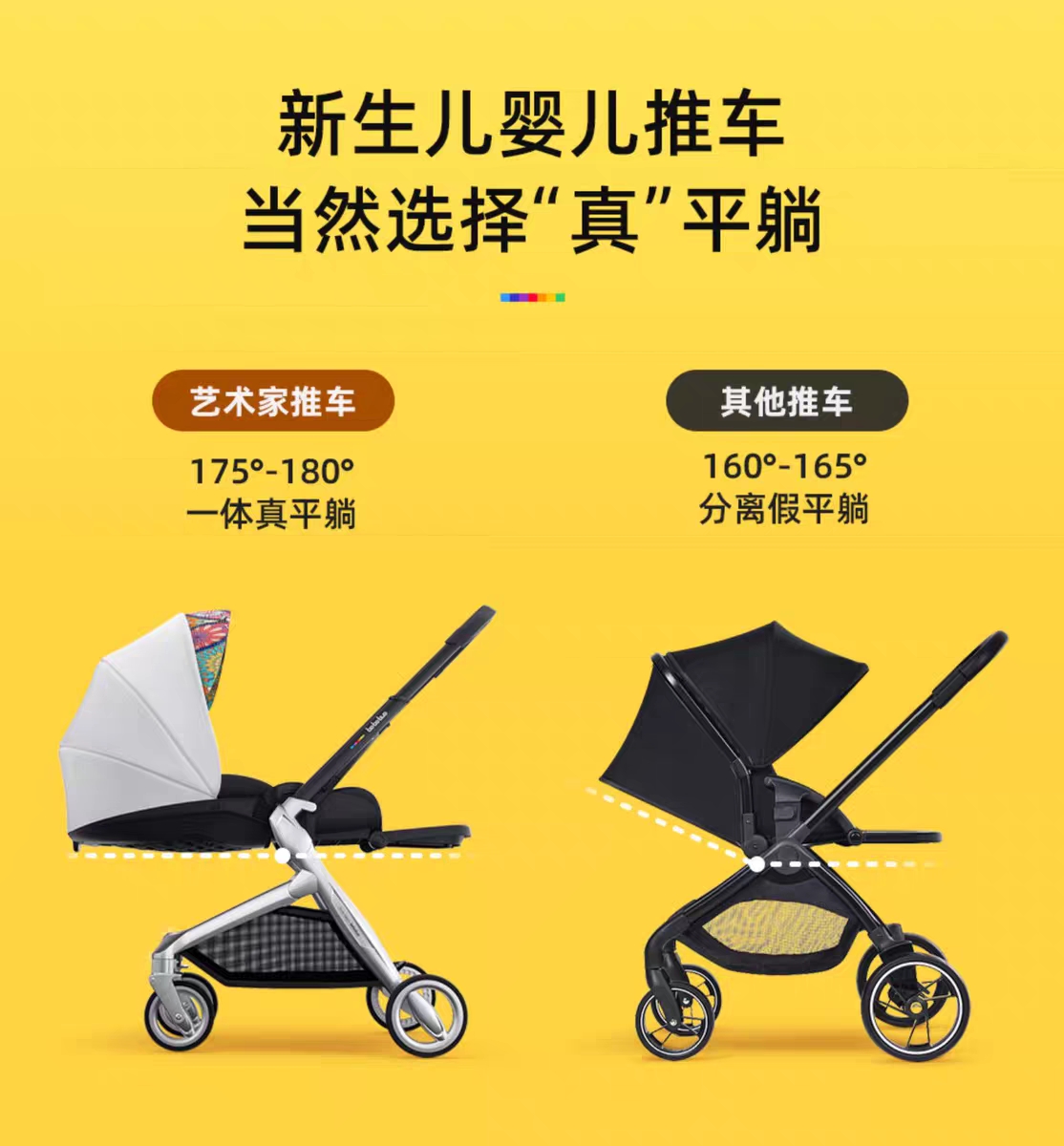 bebebus婴儿推车双向轻便高景观可躺可坐折叠新生儿婴儿车艺术家