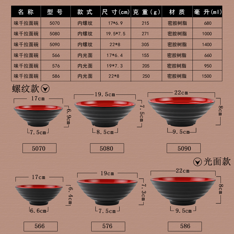 碗的形状及名称图片