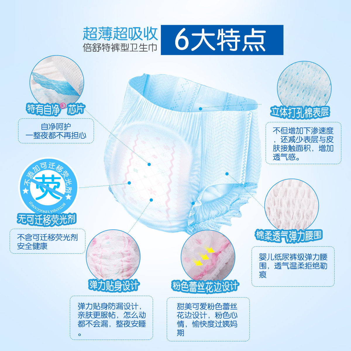 倍舒特甜睡裤夜用考拉睡裤型卫生巾拉拉裤型卫生巾