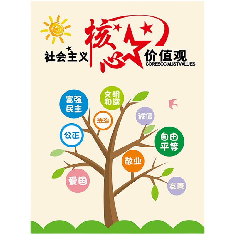 社会主义核心价值观贴画小学教室班级文化黑板报装饰软装墙贴