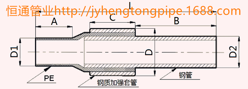 pe燃气钢塑转换接头小口径直管燃气管管件pe管